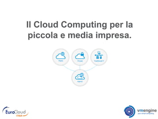 Il Cloud Computing per la
piccola e media impresa.
 