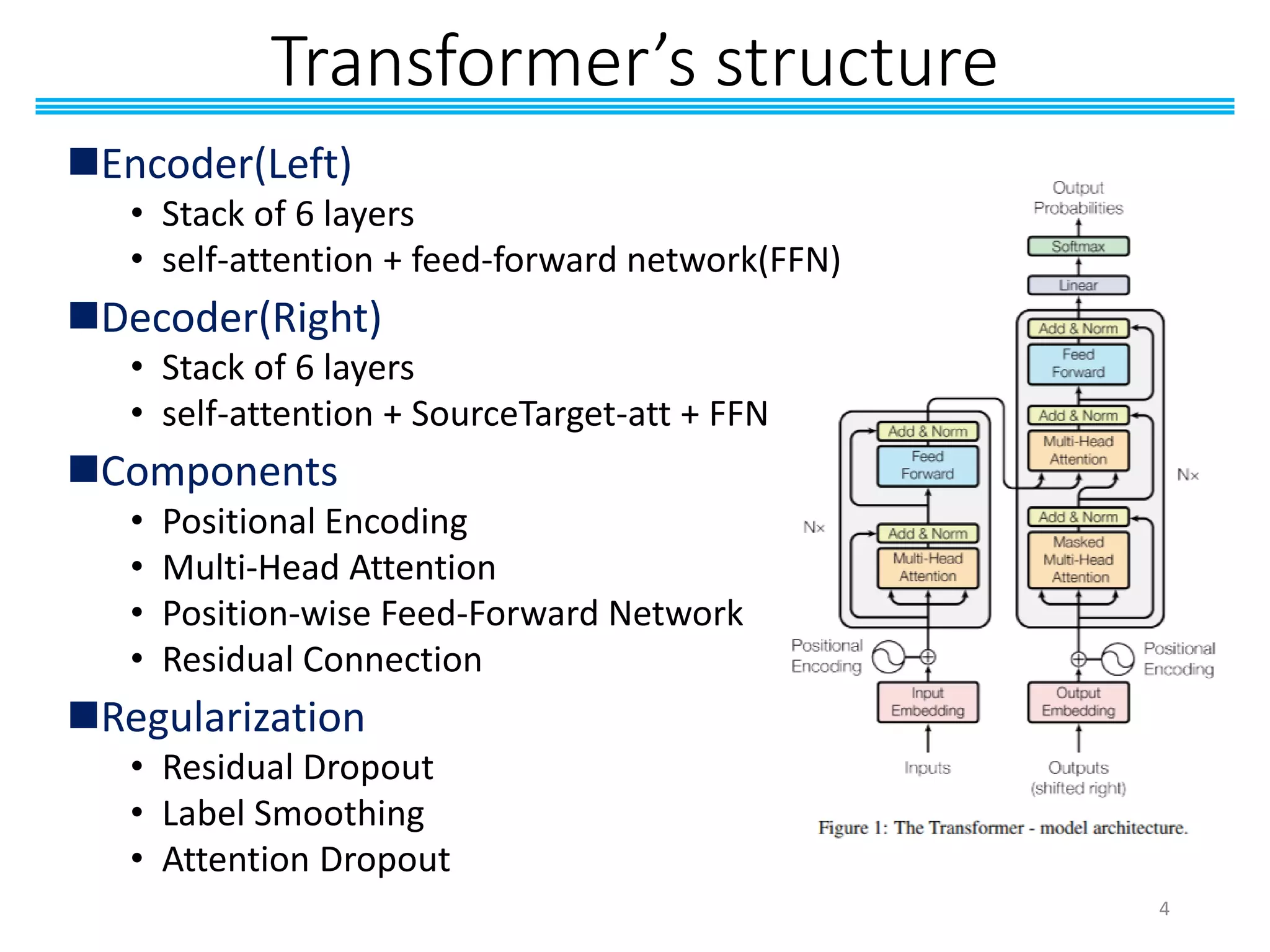 Transformer’s structure
◼Encoder(Left)
• Stack of 6 layers
• self-attention + feed-forward network(FFN)
◼Decoder(Right)
• Stack of 6 layers
• self-attention + SourceTarget-att + FFN
◼Components
• Positional Encoding
• Multi-Head Attention
• Position-wise Feed-Forward Network
• Residual Connection
◼Regularization
• Residual Dropout
• Label Smoothing
• Attention Dropout
4
 