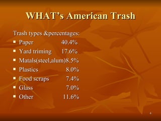 WHAT’s American Trash Trash types &percentages: Paper  40.4% Yard triming 17.6% Matals(steel,alum)8.5% Plastics   8.0% Food scraps   7.4% Glass   7.0% Other  11.6% 