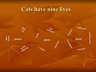 Cats have nine lives glass new  product bottle reused recycled paper recycled paperwork new product recycled newspaper plastic Milk  jug Bird  feeder plants watering 