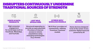 14
DISRUPTERSCONTINUOUSLYUNDERMINE
TRADITIONALSOURCESOFSTRENGTH
VOICE & DATA
PRODUCTS
LAST MILE
OPERATORS
HYBRID WIFI/
WIRELESS MODELS
HOME
DEVICES
Structural separation to
provide an open playfield.
Provision of internet
access to remote
populations using
emerging technologies
(e.g. drones)
‘Wi-Fi First’ providers of
connectivity, utilizing
‘freemium’ business
models
High consumer
engagement
for social apps such as
Facebook, WhatsApp,
and YouTube
Home devices designed
to be at the center of any
customer digital need and
powered by AI
Copyright © 2018 Accenture. All rights reserved.
 