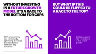 BUTWHATIFTHIS
COULDBEFLIPPEDTO
ARACETOTHETOP?
Cost savings are
now re-invested
to fuel future
growth
WITHOUTINVESTING
INAFUTUREGROWTH
MODELIT’SARACETO
THEBOTTOMFORCSPS
CSPs are currently
just surviving by
optimizing their core
business to save
costs and pay
dividends
15Copyright © 2018 Accenture. All rights reserved.
 