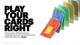 PLAY
YOUR
CARDS
RIGHTThere are four different winning
combinations in your hand. Choose one
which will make you aleader.
Copyright © 2018 Accenture. All rights reserved. 24
 