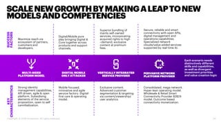 MULTI-SIDED
PLATFORM MODEL
PERVASIVE NETWORK
PLATFORM PROVIDER
SCALENEWGROWTHBYMAKINGALEAPTONEW
MODELSANDCOMPETENCIES
Each scenario needs
distinctively different
skills and capabilities,
as well as divergent
investment priorities
and value creation logic
KEY
CHARACTERISTICS
SUCCESS
FACTORS
Superior bundling of
mainly self-owned
services, incorporating
acquired rights to high
–demand, exclusive
content at premium
fees.
Secure, reliable and smart
connectivity with open APIs,
digital management and
operations capabilities.
Specialized network
clouds/value added services
supported by real-time AI.
Strong identity
management capabilities,
API driven, agile & open
platform. Subsidising
elements of the service
proposition, open to self
cannibalization.
Exclusive content.
Advanced customer
segmentation & targeting
via content/viewership/
user analytics.
Consolidated, mega-network.
Hyper-lean operating model.
Wholesale & Retail Smart
Connectivity Provider B2B2X
model. Outcome based
connectivity monetization.
Maximize reach via
ecosystem of partners,
customers and
developers.
Digital/Mobile pure
play bringing Digital &
Core together across
products and support
channels.
Mobile focused,
innovative and agile
service factory. Digital-
first care & operating
model.
DIGITAL MOBILE
ONLY ATTACKER
VERTICALLY INTEGRATED
SERVICE PROVIDER
Copyright © 2018 Accenture. All rights reserved. 24
 