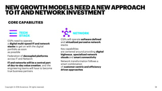 28
CORE CAPABILITIES
• CSPs will operate software defined
and virtualized pervasive network
stacks
• Key capabilities
are centered around providing digital
highways, specialized network
clouds and smart connectivity
• Network transformation follows a
smart combination
of customer centric and efficiency
driven approaches
NETWORK
• CSPs need to operate
a digital multi-speed IT and network
stacks to get on with the digital
portfolio as soon
as possible
• Federation of decoupled platforms
across IT and Network
• IT and networks will be a central part
of day-to-day value creation, and the
engineering teams will have to become
true business partners
TECH
STACK
NEWGROWTHMODELSNEEDANEWAPPROACH
TOITANDNETWORKINVESTMENT
Copyright © 2018 Accenture. All rights reserved.
 