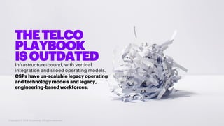 Infrastructure-bound, with vertical
integration and siloed operating models.
CSPs have un-scalable legacy operating
and technology models and legacy,
engineering-based workforces.
THETELCO
PLAYBOOK
ISOUTDATED
Copyright © 2018 Accenture. All rights reserved.
 