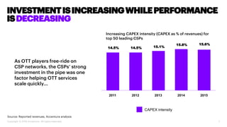 7
As OTT players free-ride on
CSP networks, the CSPs’ strong
investment in the pipe was one
factor helping OTT services
scale quickly…
15.6%
2013
15.1%
2015
15.8%
20142012
14.5%
2011
14.5%
CAPEX intensity
Source: Reported revenues, Accenture analysis
Copyright © 2018 Accenture. All rights reserved.
INVESTMENTISINCREASINGWHILEPERFORMANCE
ISDECREASING
Increasing CAPEX intensity (CAPEX as % of revenues) for
top 50 leading CSPs
 