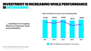 8
…..resulting in an ongoing
dilution of customer value
and profitability.
EBIT for Mobile and Fixed as % of revenue
2014
15.1%
17.4%
2012
17.0%
2015
16.3%
2013
16.1%
2011
INVESTMENTISINCREASINGWHILEPERFORMANCE
ISDECREASING
Source: Reported revenues, Accenture analysis
Copyright © 2018 Accenture. All rights reserved.
EBIT for Mobile & Fixed for top 50 leading CSPs
 