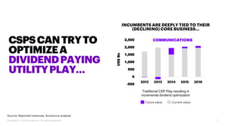 Traditional CSP Play resulting in
incremental dividend optimization
Current valueFuture value
US$Bn
-500
0
500
1,000
1,500
2,000
2,500
2012 2013 2014 2015 2016
COMMUNICATIONS
INCUMBENTS ARE DEEPLY TIED TO THEIR
(DECLINING) CORE BUSINESS…
CSPSCANTRYTO
OPTIMIZEA
DIVIDENDPAYING
UTILITYPLAY…
Source: Reported revenues, Accenture analysis
Copyright © 2018 Accenture. All rights reserved. 7
 