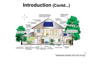 Introduction (Contd...)
4
VANKIRI MADHU (203418025) / M.Tech. (EE) / Civil Engg.
 