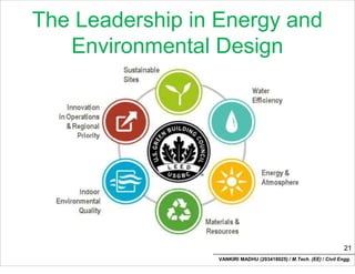 The Leadership in Energy and
Environmental Design
21
VANKIRI MADHU (203418025) / M.Tech. (EE) / Civil Engg.
 