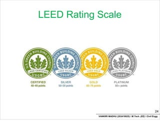 LEED Rating Scale
24
VANKIRI MADHU (203418025) / M.Tech. (EE) / Civil Engg.
 