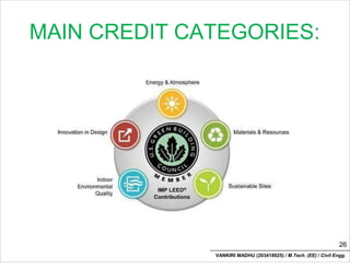 MAIN CREDIT CATEGORIES:
26
VANKIRI MADHU (203418025) / M.Tech. (EE) / Civil Engg.
 