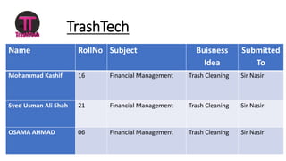 TrashTech
Name RollNo Subject Buisness
Idea
Submitted
To
Mohammad Kashif 16 Financial Management Trash Cleaning Sir Nasir
Syed Usman Ali Shah 21 Financial Management Trash Cleaning Sir Nasir
OSAMA AHMAD 06 Financial Management Trash Cleaning Sir Nasir
 