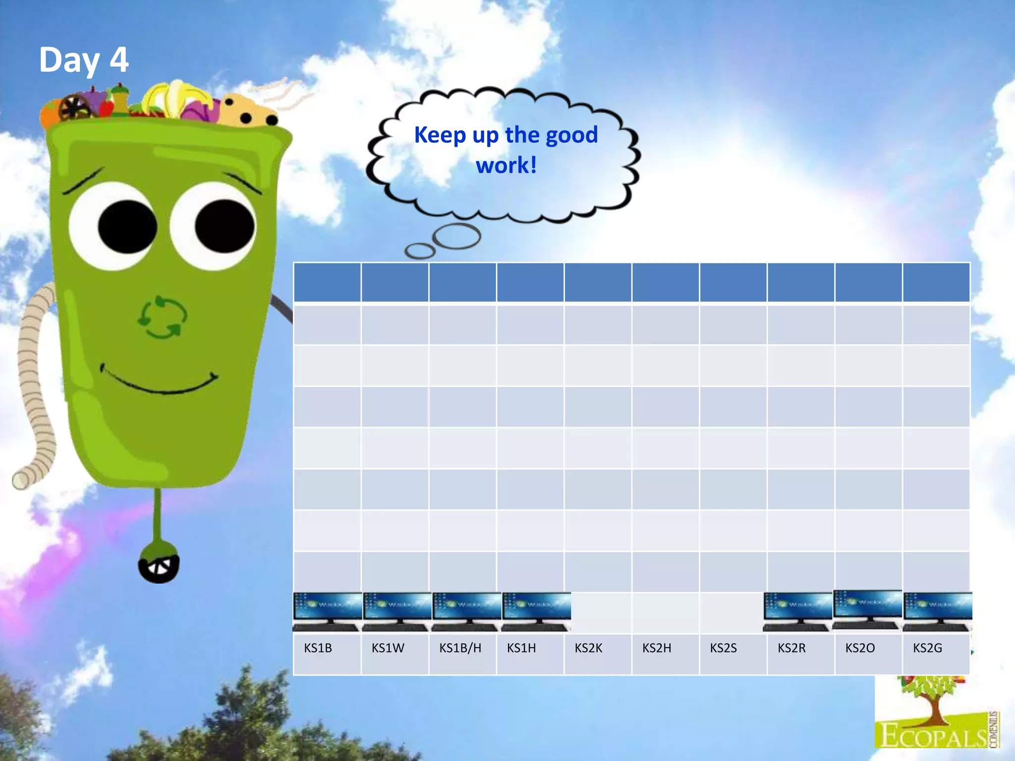 Keep up the good
work!
Day 4
KS1B KS1W KS1B/H KS1H KS2K KS2H KS2S KS2R KS2O KS2G
 