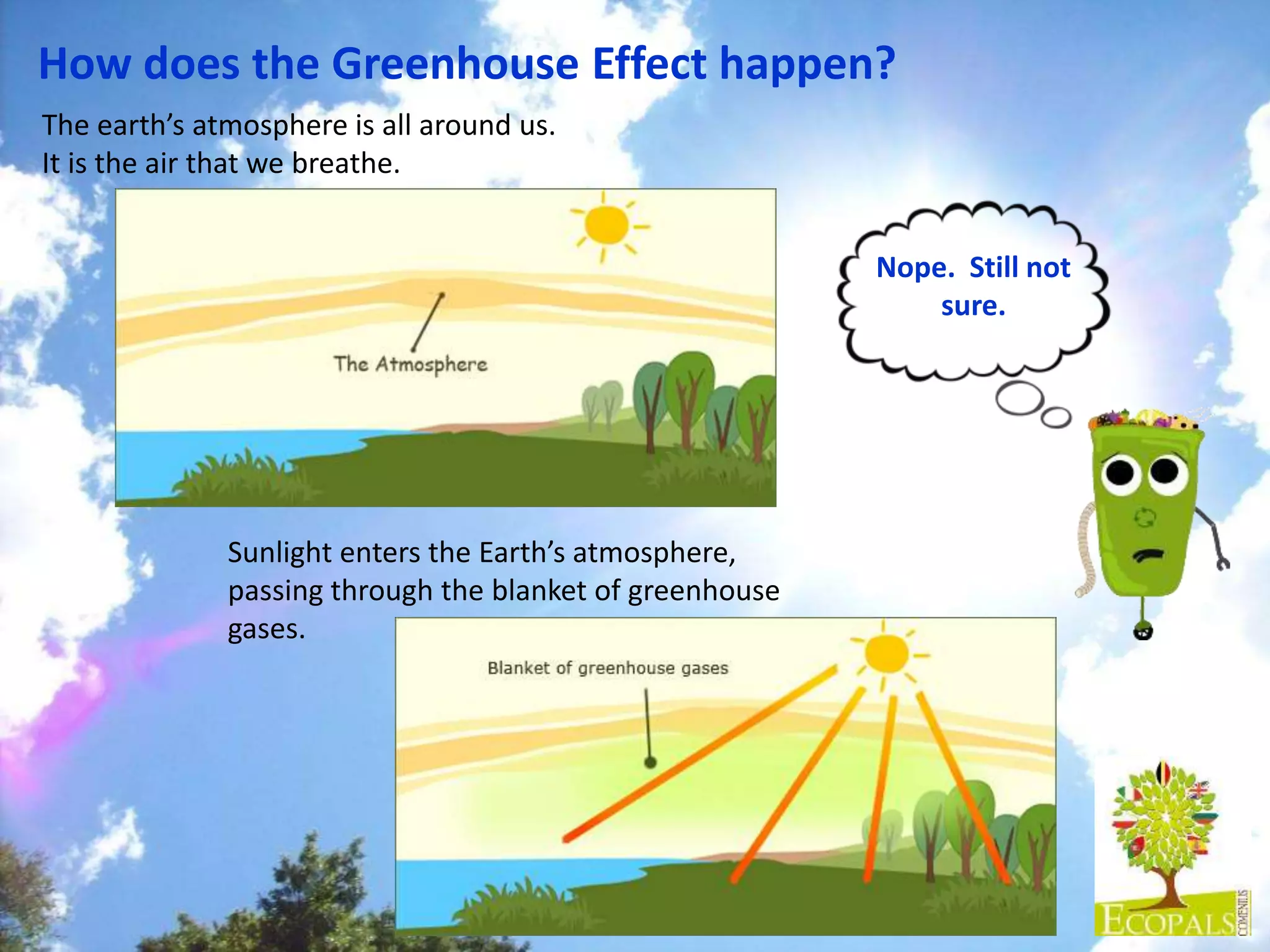 How does the Greenhouse Effect happen?
The earth’s atmosphere is all around us.
It is the air that we breathe.
Sunlight enters the Earth’s atmosphere,
passing through the blanket of greenhouse
gases.
Nope. Still not
sure.
 