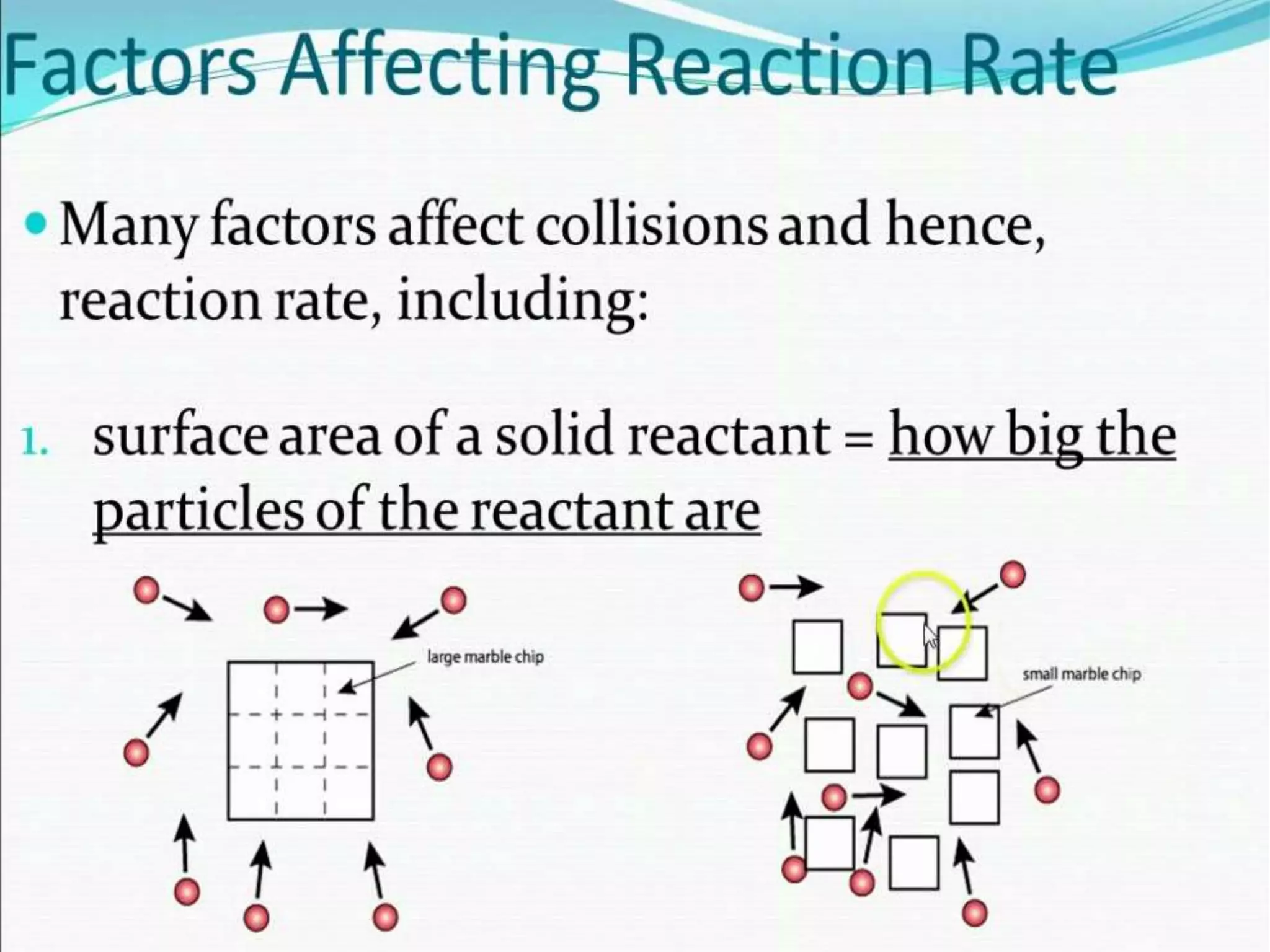 Transition and collision theory | PPTX