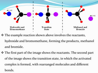 Transition and collision theory | PPTX