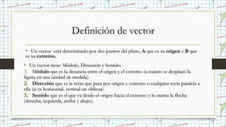 Definición de vector
• Un vector está determinado por dos puntos del plano, A que es su origen y B que
es su extremo.
• Un vector tiene: Módulo, Dirección y Sentido.
1. Módulo que es la distancia entre el origen y el extremo (a cuánto se desplazó la
figura en una unidad de medida).
2. Dirección que es la recta que pasa por origen y extremo o cualquier recta paralela a
ella (si es horizontal, vertical un oblicua).
3. Sentido que es el que va desde el origen hacia el extremo y lo marca la flecha
(derecha, izquierda, arriba y abajo).
 