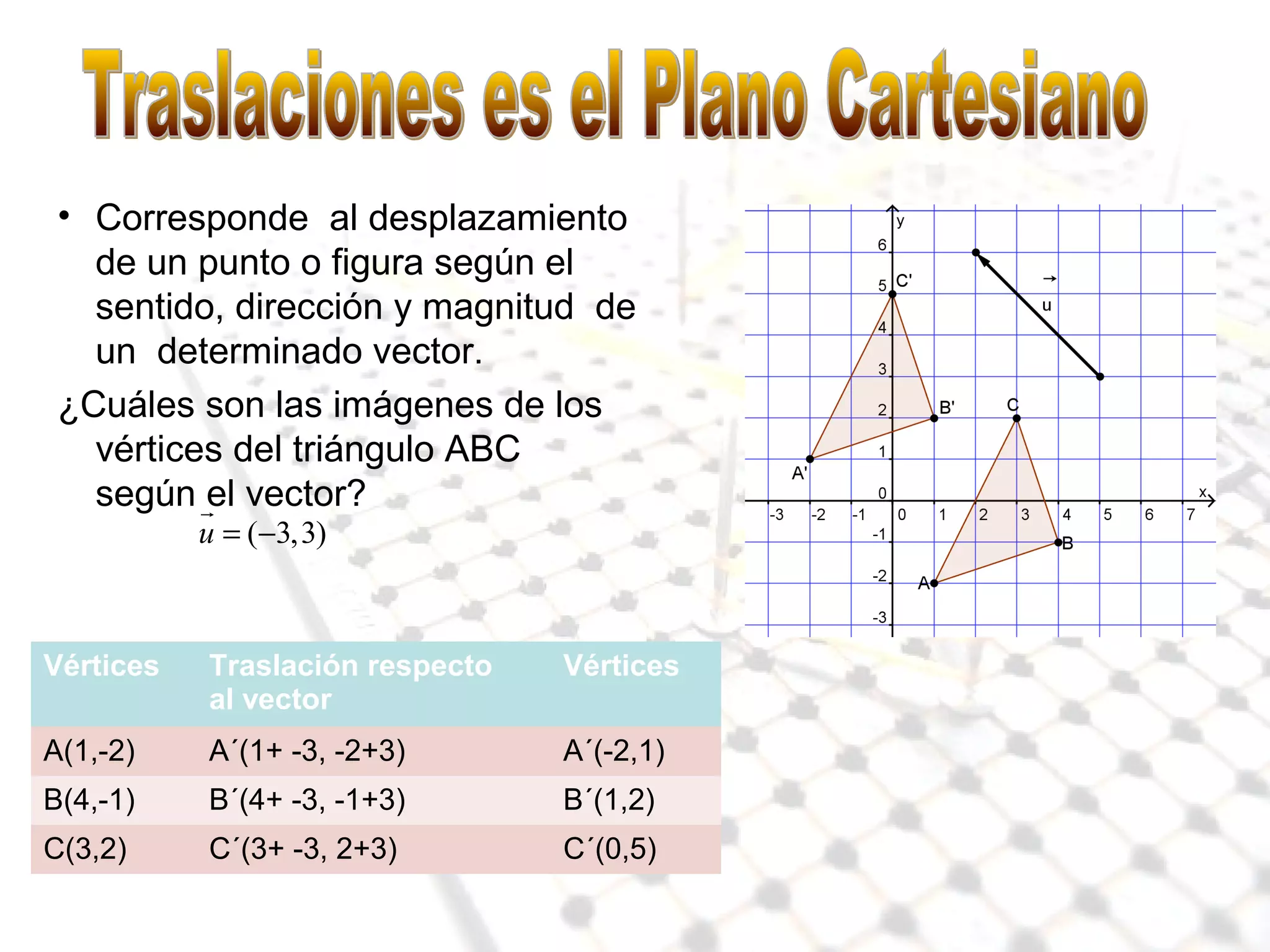 Traslacion en elplano cartesiano | PPT | Geography | Science
