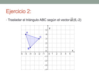 Ejercicio 2:
• Trasladar el triángulo ABC según el vector (6,-2)
 