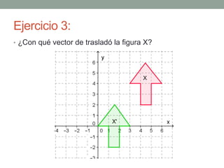 Ejercicio 3:
• ¿Con qué vector de trasladó la figura X?
 