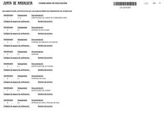 CONSEJERÍA DE EDUCACIÓN               pág.   10
                                                                                    18P

DOCUMENTACIÓN JUSTIFICATIVA DE LOS NUEVOS MÉRITOS PENDIENTES DE ACREDITAR

 Identificador     Subapartado        Documentación
     1             1.1.3              CERTIFICADO DE LABOR DE COMPENSATORIA

 Código/s de seguro de verificación             Nombre del archivo


 Identificador     Subapartado        Documentación
     2             5.1                certifcado de las jornadas

 Código/s de seguro de verificación             Nombre del archivo


 Identificador     Subapartado        Documentación
     3             5.1                Certficado de realización de prácticas

 Código/s de seguro de verificación             Nombre del archivo


 Identificador     Subapartado        Documentación
     4             5.1                certificado

 Código/s de seguro de verificación             Nombre del archivo


 Identificador     Subapartado        Documentación
     5             5.1                CERTIFICADO DE ACTIVIDAD

 Código/s de seguro de verificación             Nombre del archivo


 Identificador     Subapartado        Documentación
     6             5.1                Certificado del curso

 Código/s de seguro de verificación             Nombre del archivo


 Identificador     Subapartado        Documentación
     7             5.1                CERTIFICADO DE CURSO

 Código/s de seguro de verificación             Nombre del archivo


 Identificador     Subapartado        Documentación
     8             5.3                certificado de notas y fotocopia del titulo

 Código/s de seguro de verificación             Nombre del archivo
 