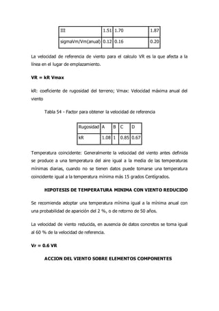 III 1.51 1.70 1.87
sigmaVm/Vm(anual) 0.12 0.16 0.20
La velocidad de referencia de viento para el calculo VR es la que afecta a la
línea en el lugar de emplazamiento.
VR = kR Vmax
kR: coeficiente de rugosidad del terreno; Vmax: Velocidad máxima anual del
viento
Tabla 54 - Factor para obtener la velocidad de referencia
Rugosidad A B C D
kR 1.08 1 0.85 0.67
Temperatura coincidente: Generalmente la velocidad del viento antes definida
se produce a una temperatura del aire igual a la media de las temperaturas
mínimas diarias, cuando no se tienen datos puede tomarse una temperatura
coincidente igual a la temperatura mínima más 15 grados Centígrados.
HIPOTESIS DE TEMPERATURA MINIMA CON VIENTO REDUCIDO
Se recomienda adoptar una temperatura mínima igual a la mínima anual con
una probabilidad de aparición del 2 %, o de retorno de 50 años.
La velocidad de viento reducida, en ausencia de datos concretos se toma igual
al 60 % de la velocidad de referencia.
Vr = 0.6 VR
ACCION DEL VIENTO SOBRE ELEMENTOS COMPONENTES
 