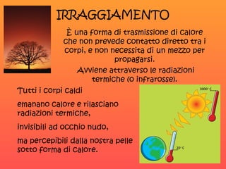 Trasmissione_calore