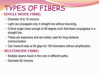 TYPES OF FIBERS
 SINGLE MODE FIBRE:
 Diameter::8 to 10 microns
 Light can propagate only in straight line without bouncing.
 Critical angle close enough to 90 degree such that beam propagates in a
straight line.
 These are expensive and are widely used for long distance
communication.
 Can transmit data at 50 gbps for 100 kilometers without amplification.
 MULTIMODE FIBRE:
 Multiple beams travel in the core in different paths.
 Diameter:50 microns
 