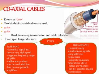 CO-AXIAL CABLES
 Known as “COAX”
 Two kinds of co-axial cables are used.
 50 ohm
 75 ohm
• Used for analog transmission and cable television
• It can span longer distance.
TYPES
BASEBAND
-transmit a signal at a
time at very high speed
-supports frequency range
of 4kHz
-cables are 50 ohms
-can be used with low
data rates or periodic
amplifiers
BROADBAND
-transmit many
simultaneous signals
using different
frequencies
-supports frequency
range above 4kHz
-cables are 75 ohms
-can be used for analog
transmission.
 