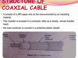 STRUCTURE OF
COAXIAL CABLE
 It consists of a stiff copper wire as the core,surronded by an insulating
material.
 This insulator is encased in a conductor, often as a closely –woven braided
mesh.
 the outer conductor is covered in a protective plastic sheath.
 