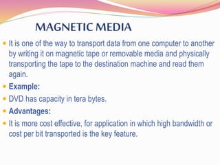 MAGNETICMEDIA
 It is one of the way to transport data from one computer to another
by writing it on magnetic tape or removable media and physically
transporting the tape to the destination machine and read them
again.
 Example:
 DVD has capacity in tera bytes.
 Advantages:
 It is more cost effective, for application in which high bandwidth or
cost per bit transported is the key feature.
 