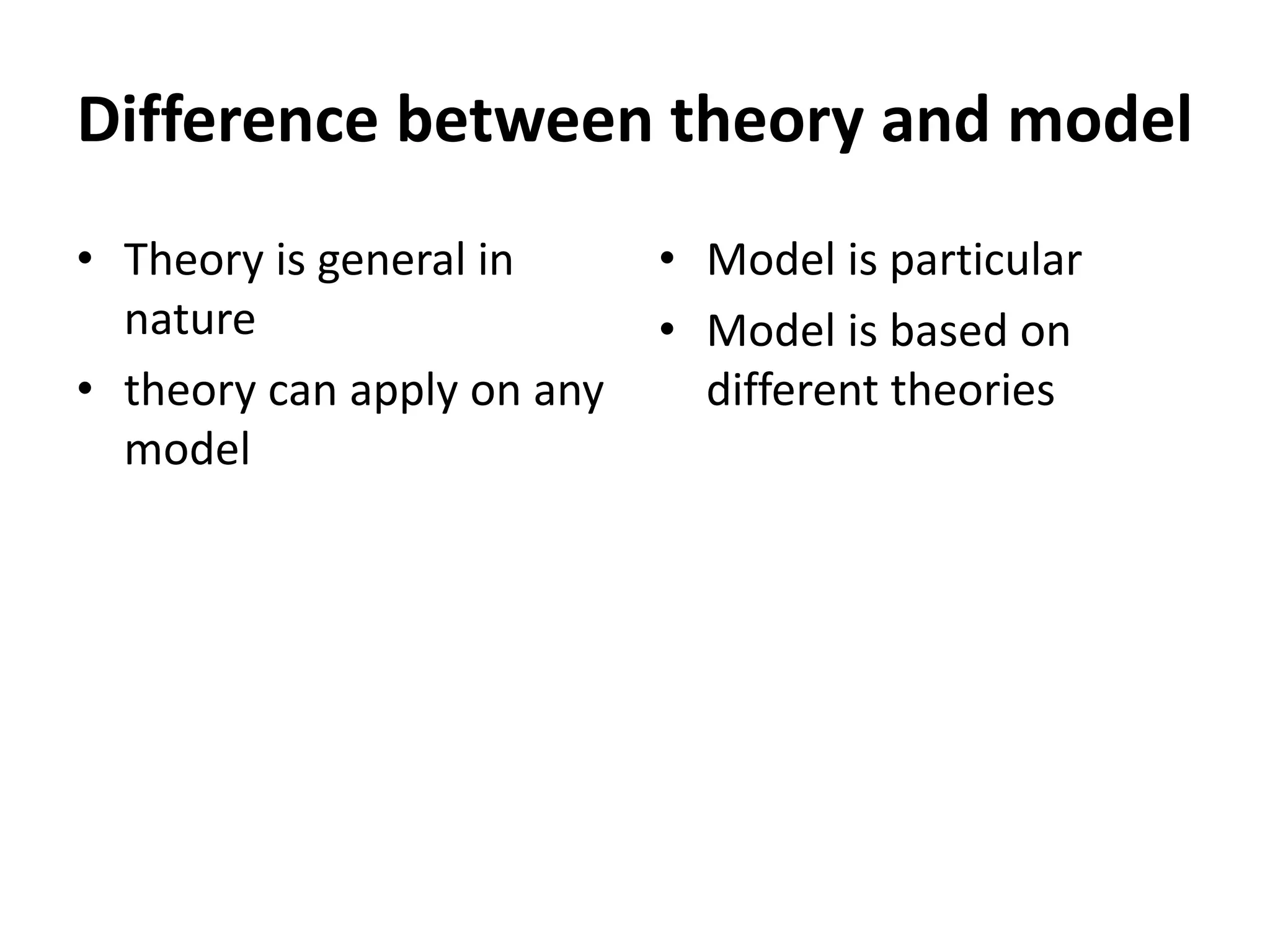Difference between theory and model
• Theory is general in
nature
• theory can apply on any
model
• Model is particular
• Model is based on
different theories
 