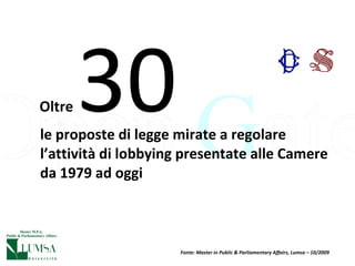 le proposte di legge mirate a regolare l’attività di lobbying presentate alle Camere da 1979 ad oggi Oltre   30 Fonte: Master in Public & Parliamentary Affairs, Lumsa – 10/2009 