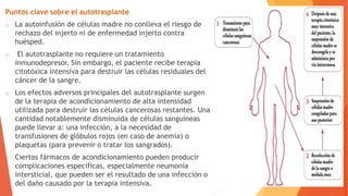 Trasplante de células madre sanguíneas y de médula.pptx