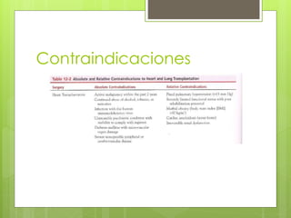 Contraindicaciones
 