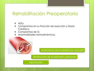 Rehabilitación Preoperatoria
ADLs
Compromiso en su Fracción de eyección y Gasto
Cardíaco.
Compromiso de O.
Anormalidades hemodinámicas.
Hipotensión
Disminución de la perfusión pulmonar
Incremento de la resistencia vascular
 