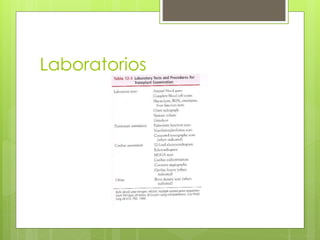 Laboratorios
 