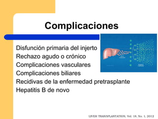 Complicaciones Disfunción primaria del injerto Rechazo agudo o crónico Complicaciones vasculares Complicaciones biliares Recidivas de la enfermedad pretrasplante Hepatitis B de novo 