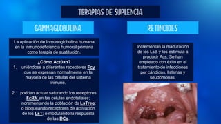 TERAPIAS DE SUPLENCIA
GAMMAGLOBULINA RETINOIDES
La aplicación de Inmunoglobulina humana
en la inmunodeficiencia humoral primaria
como terapia de sustitución.
¿Cómo Actúan?
1. uniéndose a diferentes receptores Fcγ
que se expresan normalmente en la
mayoría de las células del sistema
inmune.
2. podrían actuar saturando los receptores
FcRN en las células endoteliales;
incrementando la población de LsTreg;
o bloqueando receptores de activación
de los LsT; o modulando la respuesta
de las DCs.
Incrementan la maduración
de los LsB y los estimula a
producir Acs. Se han
empleado con éxito en el
tratamiento de infecciones
por cándidas, listerias y
seudomonas.
 
