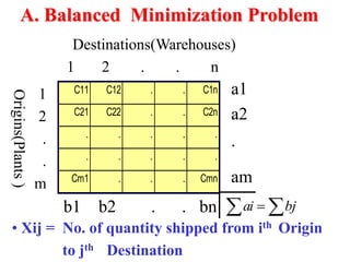 Transportation and transshipment problems | PDF