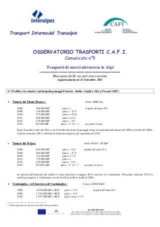 Transport Intermodal Transalpin
OSSERVATORIO TRASPORTI C.A.F.I.
Comunicato n°5
Trasporti di merci attraverso le Alpi
======================================
Riassunto delle recenti osservazioni
Aggiornamento al 24 Settembre 2013
1-/ Traffico via strada: i principali passaggi Francia - Italia / traffico Mezzi Pesanti (MP):
Tunnel del Monte Bianco: Fonte TMB Geie
2008 : 588.000 MP pari a = rispetto all’anno N-1
2009 : 518.000 MP pari a – 12 %
2010 : 572.000 MP pari a + 10 %
2011 : 606.000 MP pari a + 6 %
2012 : 578.000 MP pari a - 2%
2013 : 276 000 MP pari a -9 % ( 1
) sui primi 6 mesi.
Dopo il positivo dato del 2011, con il livello massimo di passaggi (dopo la riapertura del tunnel nel 2002) ai livelli del 2006,
il primo semestre 2013 conferma la tendenza negativa già segnalata nel 2012.
Tunnel del Fréjus: Fonte SITAF e SFTRF
2008 : 824.000 MP pari a – 6 % rispetto all’anno N-1
2009 : 684.000 MP pari a – 17 %
2010 : 732.000 MP pari a + 7 %
2011 : 735.000 MP pari a =
2012 : 678.000 MP pari a – 8 %
2013 : 339 000 MP pari a - 4 % ( 1
) sui primi sei mesi.
La ripresa dell’aumento del traffico è stata netta fino a maggio 2011, ma non si è confermata. Nel primo semestre 2013 la
tendenza negativa è confermata con dei livelli di traffico simili al 2009.
Ventimiglia – A8 (barriera di Ventimiglia) : Fonte AUTOFIORI
2008 : 1.858.000 MP + BUS pari a – 5 % rispetto all’anno N-1
2009 : 1.710.000 MP + BUS pari a – 8 %
2010 : 1.787.000 MP + BUS pari a circa + 5 %
(1
) Dati comparati con gli stessi mesi dell’anno precedente.
 