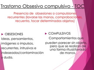 Trastorno Obsesivo compulsivo - TOC 
Presencia de obsesiones o compulsiones 
recurrentes (lavarse las manos, comprobaciones, 
recuento, tocar determinados objetos) 
 OBSESIONES 
Ideas, pensamientos, 
imágenes o impulsos, 
recurrentes, intrusivos e 
indeseados/contaminación 
y duda. 
 COMPULSIVOS 
Comportamientos que 
pueden parecer sin objeto, 
pero que se realizan de 
una forma ritual/lavado 
de manos. 
 