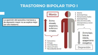 TRASTORNO BIPOLAR TIPO I
La aparición del episodios maníacos y
de depresión mayor no se explica mejor
por otro trastorno.
 
