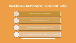 TRASTORNO DEPRESIVO NO ESPECIFICADO
TRASTORNO DISFÓRICO PREMENSTRUAL
TRASTORNO DEPRESIVO MENOR
TRASTORNO DEPRESIVO BREVE RECIDIVANTE
TRASTORNO DEPRESIVO POSPSICÓTICO EN LA ESQUIZOFRENIA
 