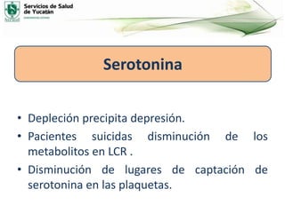 • Depleción precipita depresión.
• Pacientes suicidas disminución de los
metabolitos en LCR .
• Disminución de lugares de captación de
serotonina en las plaquetas.
Serotonina
 