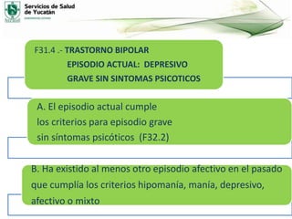 F31.4 .- TRASTORNO BIPOLAR
EPISODIO ACTUAL: DEPRESIVO
GRAVE SIN SINTOMAS PSICOTICOS
A. El episodio actual cumple
los criterios para episodio grave
sin síntomas psicóticos (F32.2)
B. Ha existido al menos otro episodio afectivo en el pasado
que cumplía los criterios hipomanía, manía, depresivo,
afectivo o mixto
 
