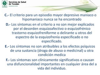 C.- El criterio para un episodio mayor depresivo maniaco o
hipomaniaco nunca se ha encontrado
D.- Los síntomas en el criterio a no son mejor explicados
por el desorden esquizoafectivo o esquizofrénico
trastorno esquizofreniforme o delirante u otros del
espectro de la esquizofrenia especificado o no
especificado.
E.- Los síntomas no son atribuibles a los efectos psíquicos
de una sustancia (droga de abuso o medicinal) u otra
condición medica
F.- Los síntomas son clínicamente significativos o causan
una disfuncionalidad importantes en cualquier área del a
vida del individuo.
 