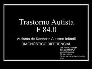 Trastorno Autista F 84.0 Autismo de Kanner o Autismo Infantil DIAGNÓSTICO DIFERENCIAL Dra. Rocío Álvarez F Jefa del PIJ-HPLP Médico Psiquiatra Clínica Urdenor Clínica Kennedy Samborondón 2007 